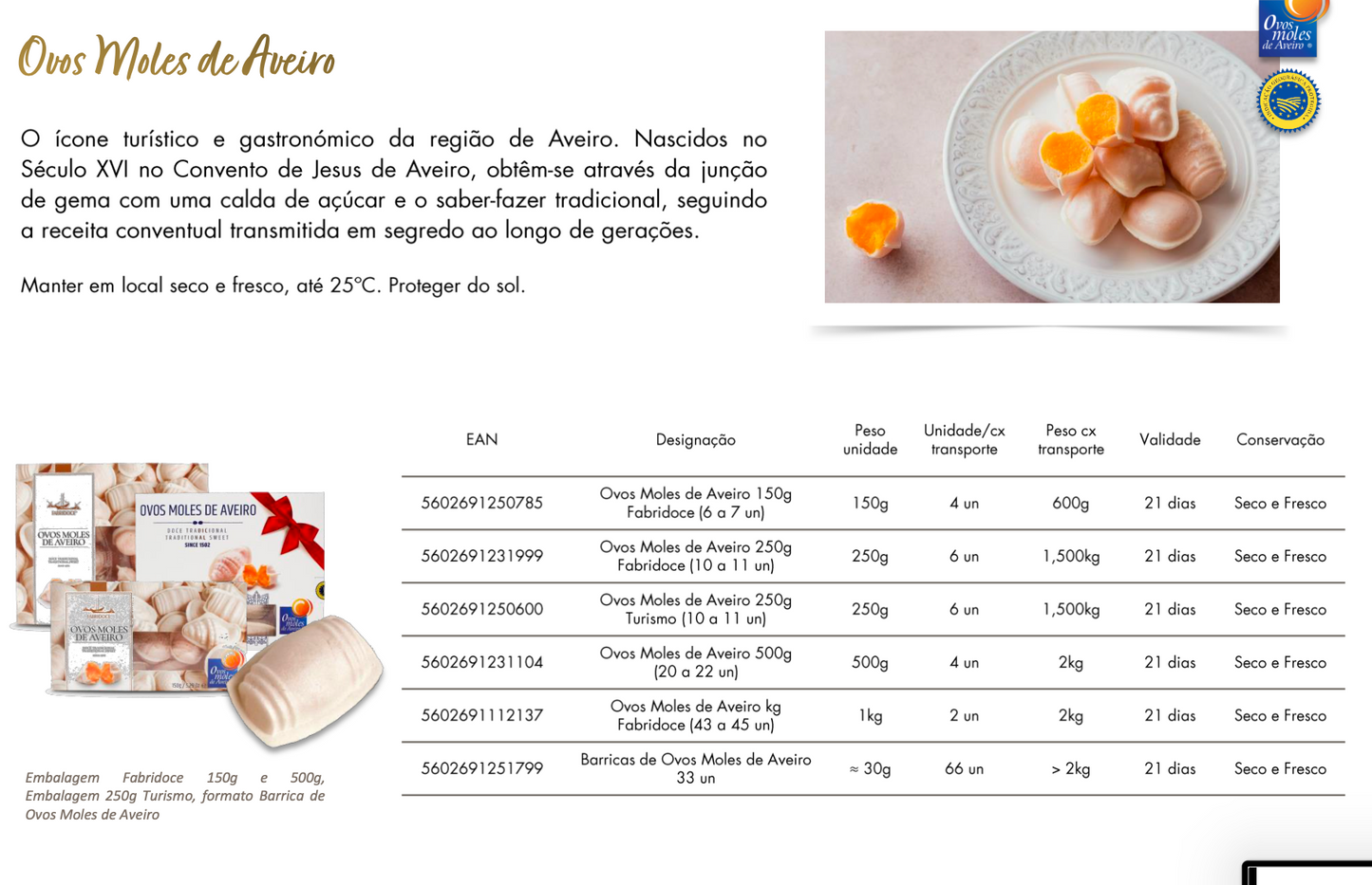 Traditional Portuguese Egg Yolk Sweets "Ovos Moles de Aveiro" IGP